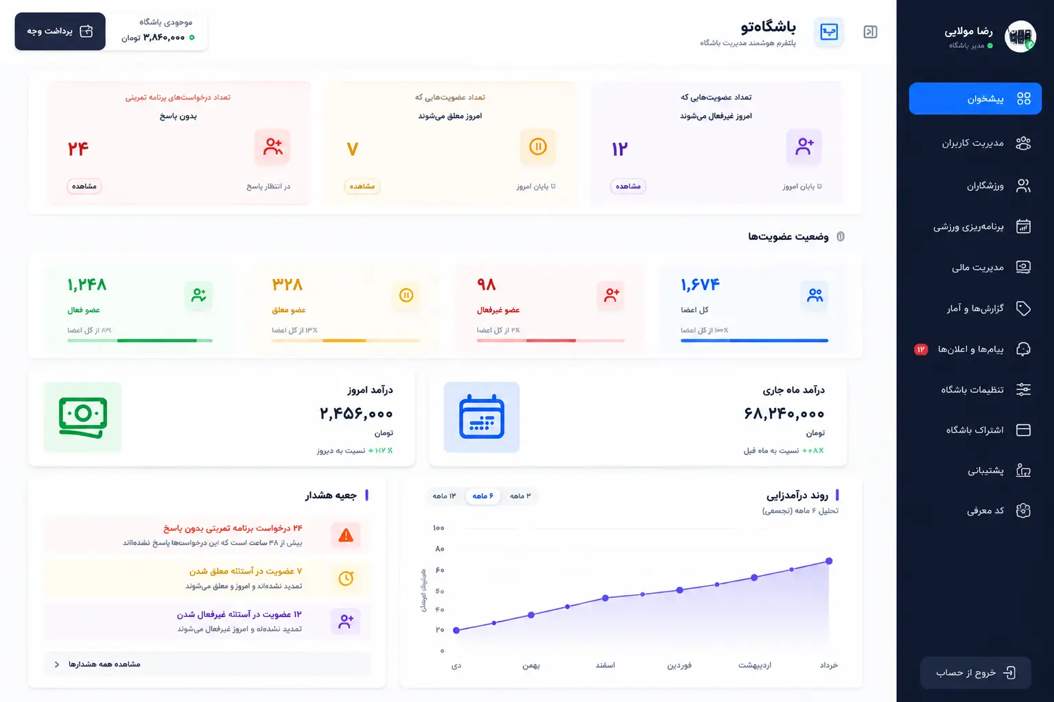 اکوسیستم ورزشی باشگاتو